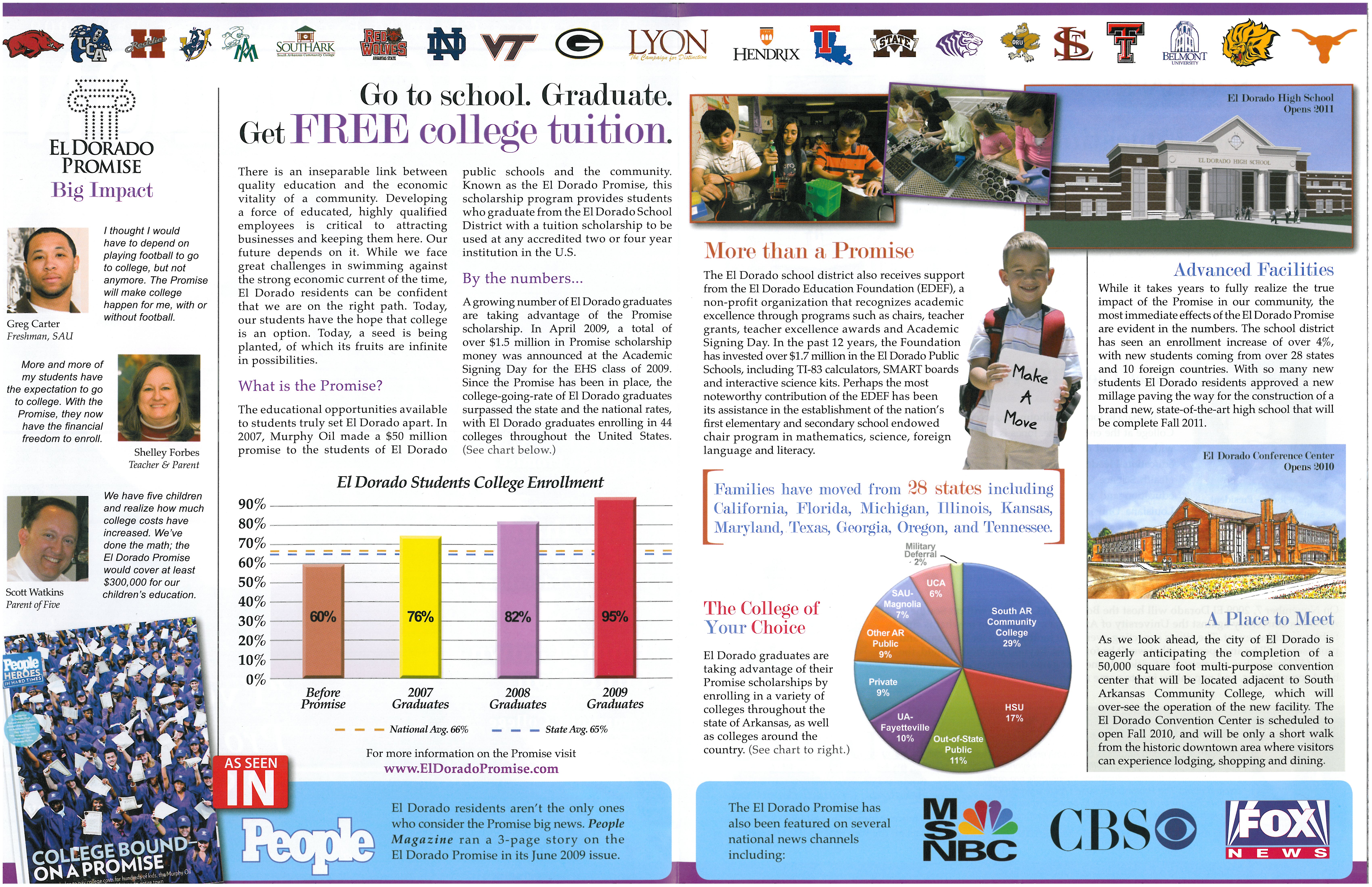 EHS Educational Flyer